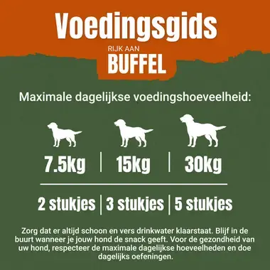 Adventuros buffel superfood voeding advies